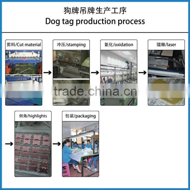 Shenzhen China Factory whosale customized metal antiqu coin