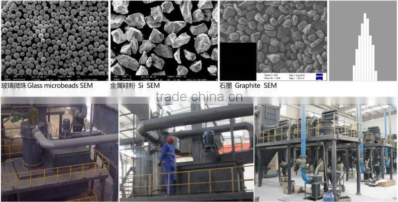 Silicon Powder 3 micron pulverizer/crusher/powder smasher/high quality powder machinery/high air tightness air grinder