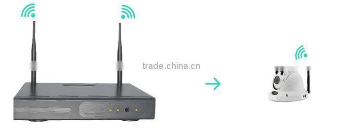 4CH 720P NVR KIT With Switch POE HD NVR KIT Support 1080P/960P/720P IP Camera