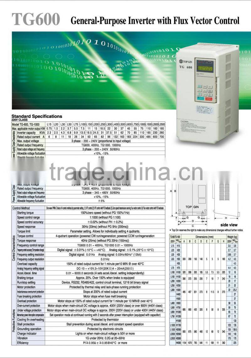 50000 watt pure sine wave ac battery stand best weld 300w tronic power inverter