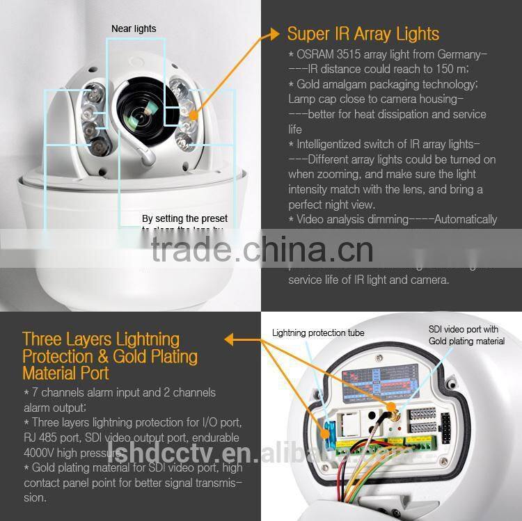 LS VISION ptz camera controller ptz webcam ptz speed dome ip camera