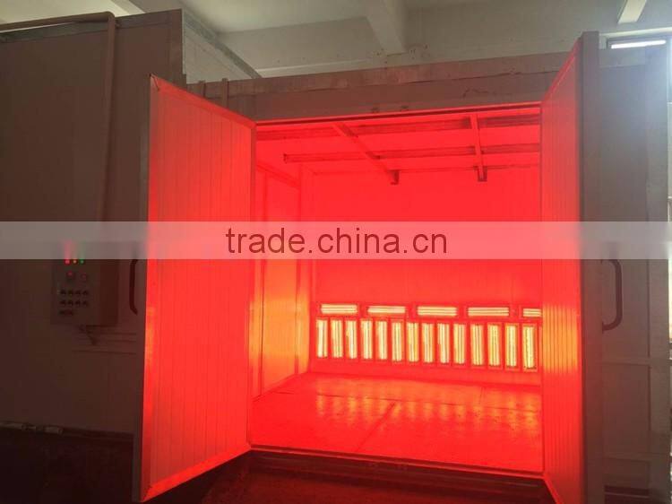 Qiangxin QX3000C High Temperature Car Microwave Baking Oven