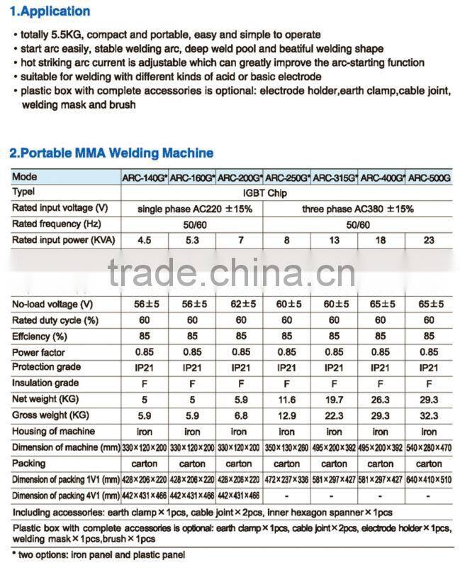 High duty cycle Panasonic welding machine from factory