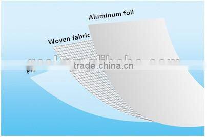 PERFORATION REFLECTIVE WOVEN FOIL (ROOFING INSULATION FOIL)