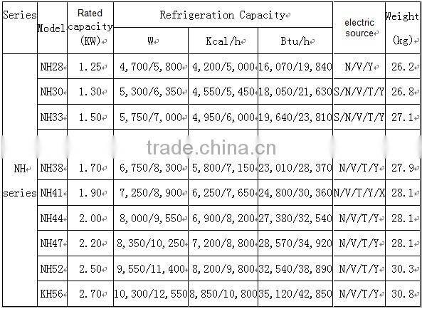 Mitsubishi Air Conditioner Compressor KH122