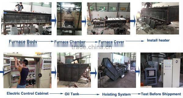 conveyor industrial factory price electric gear quenching furnace for stainless steelproducts