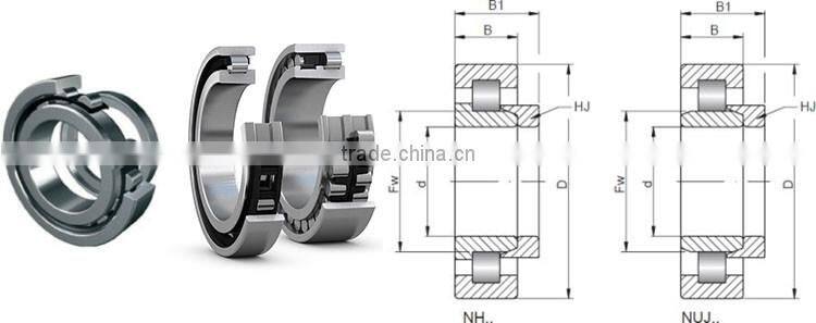 All Type Of Bearing Cylindrical Roller Bearing Size Chart From Bearing Factory