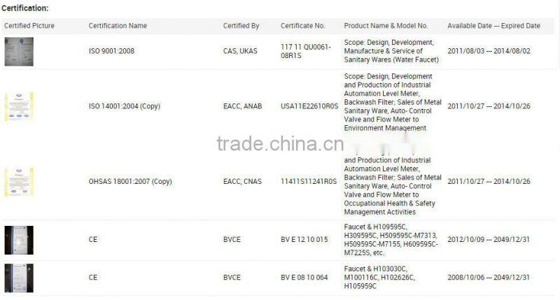 Water Saver Automatic Basin FaucetF3008