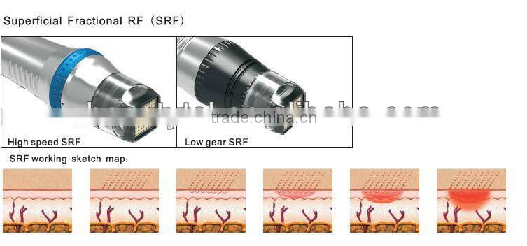 Fractional rf facial microneedle rf fraction machine,Adjustable penetration depth&Adjustable RF treatment output energy