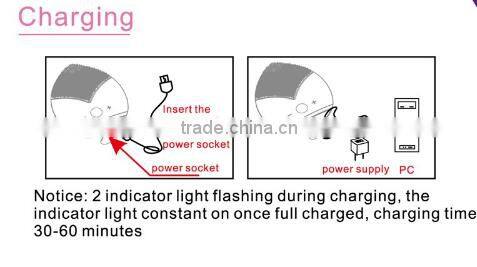 Mini electric face washing cleaner/cleaning facial brush/beauty tool facial brush personal beauty tools Sonic Facial Cleaner