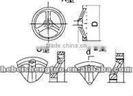 cnc machine hand wheel