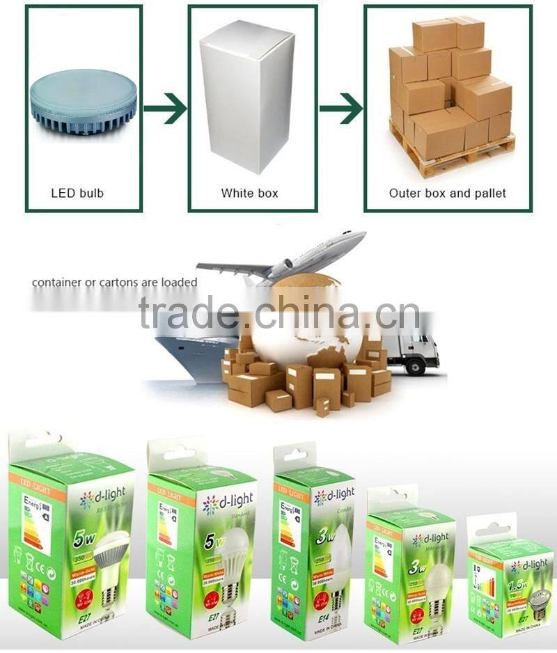 Led bulb 5w 8w led lamp for the house E27 B22 led bulb GX53