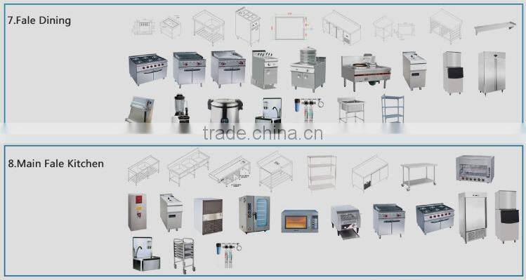 INEO Successful Hotel&Resort Project In Sheraton Aggie Grey's Hotel