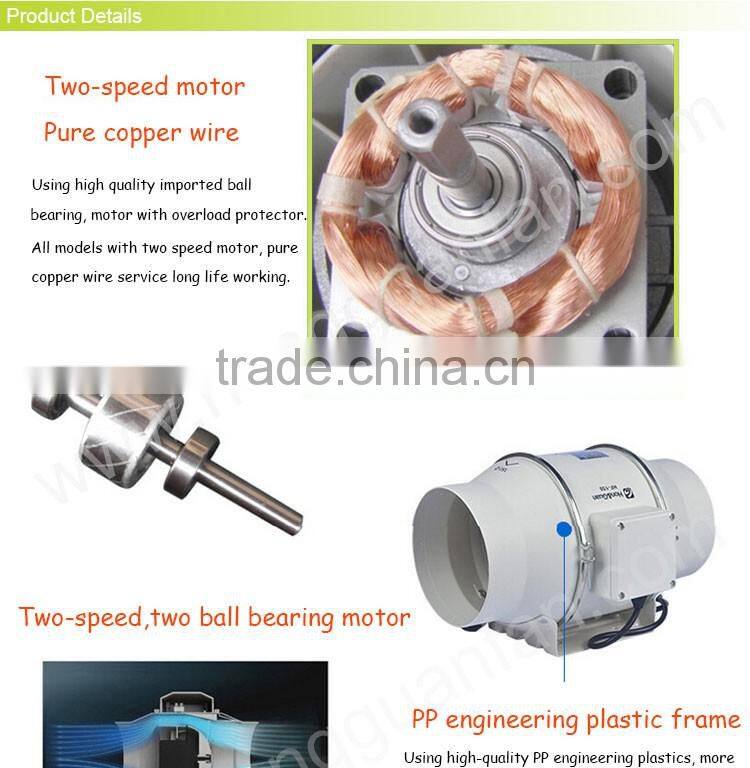 2017 new wholesale 4" small silent industrial ventilation fan wall fan (EC Motor supportable)