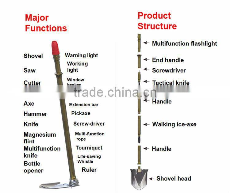 Newest Multifunction Off-Road Automotive Tools Shovels Knife Hammer Flashlight