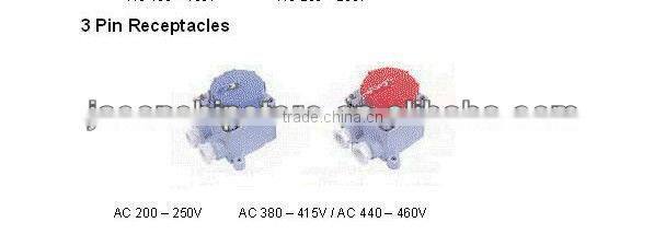 IEC Standard Watertight Receptacle