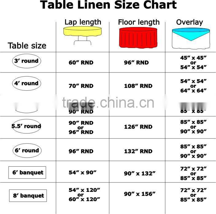 Knitted table skirting, Knitted fitted table cover, wrinkle-free table cloth