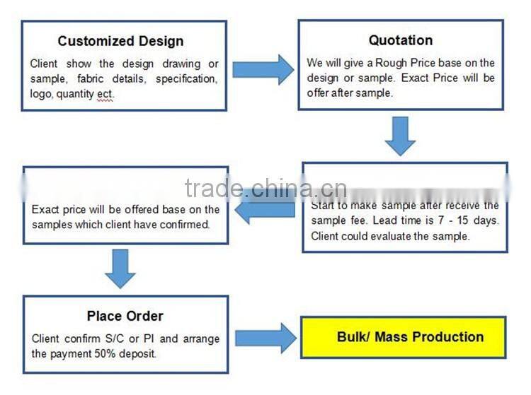 OEM China Business Man Suit Factory Plus Size Coat Pant Men Suit