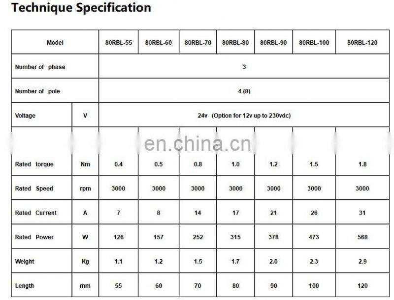 80mm electric bicycle vehicle use brushless dc E-bike Scooter Motor 100w 200w 300w upto 500w 800w, high efficiency long life