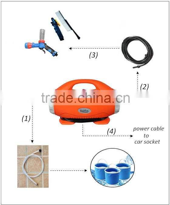 (73035) 16L tank mutipurpose 12V battery portative best washing machines