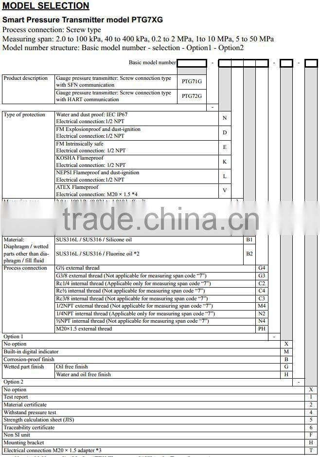 Azbil Smart Pressure Transmitter PTG71T Remote Seal with Ferrule Clamp Type