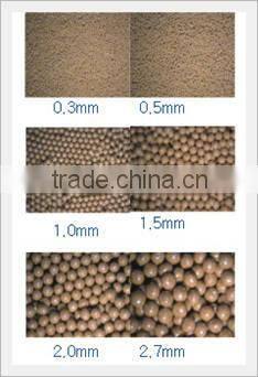 structural ceramics use dia 1.0mm sintered CeO2 zirconia bead