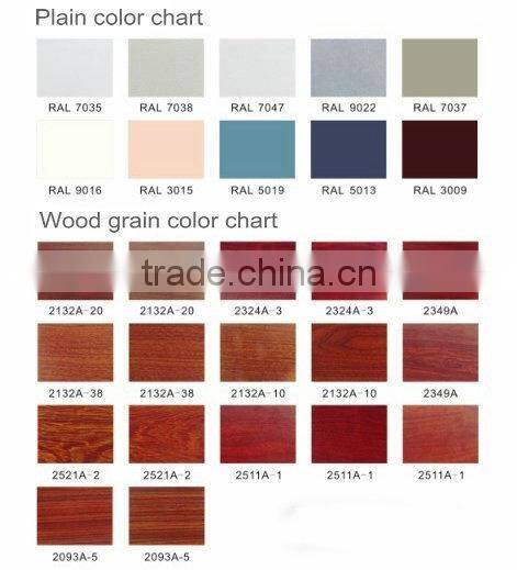 auditorium sound proof door