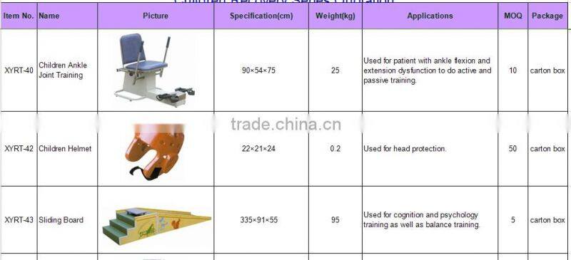 Rehabilitation Equipment & Physiotherapy Equipment /Tow-castor Walking Assistant XYRT-27