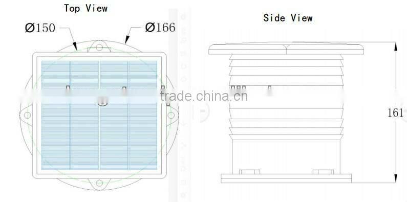 IP67 Solar Led Marine Dock Lamp ( Used in Ships,Boats,Yacht,Buoys,Airport etc )