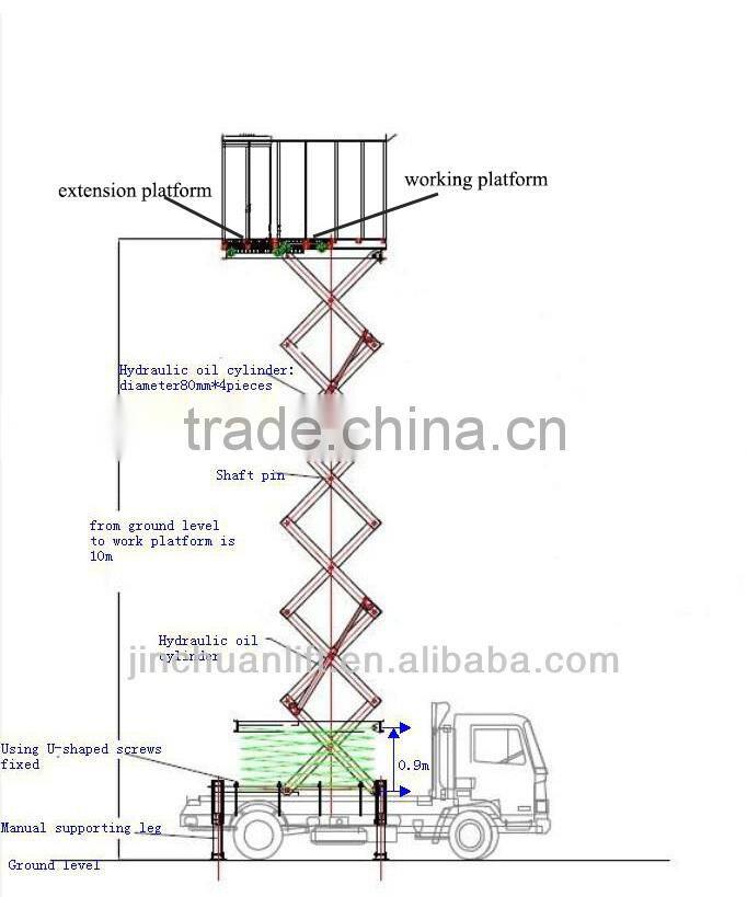 china realiable vehicle mounted hydraulic car lift