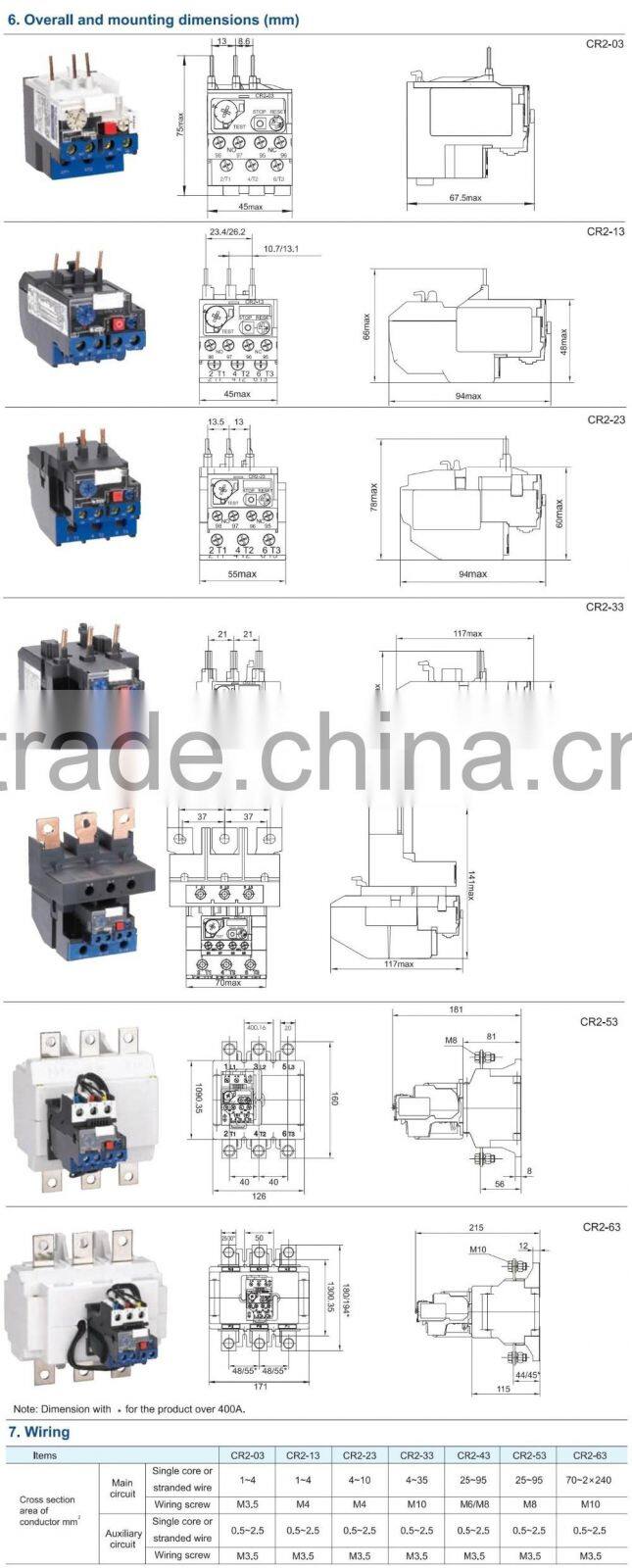 CR2 Thermal Overload Relay Rated Current 2.5~4 CR2-1308