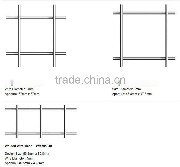 Best Selling!Stainless Steel Grade 304/316 Welded wire mesh(ISO9001)