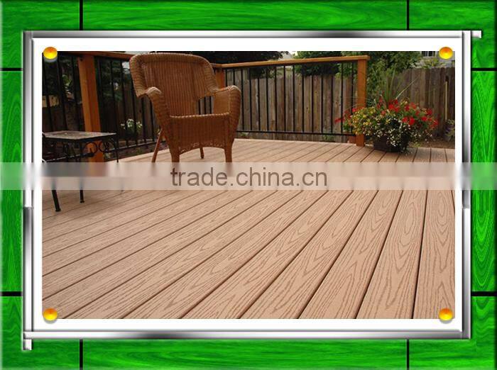 pvc panel for wall and ceiling, CE,SGS,30s,anti-weight