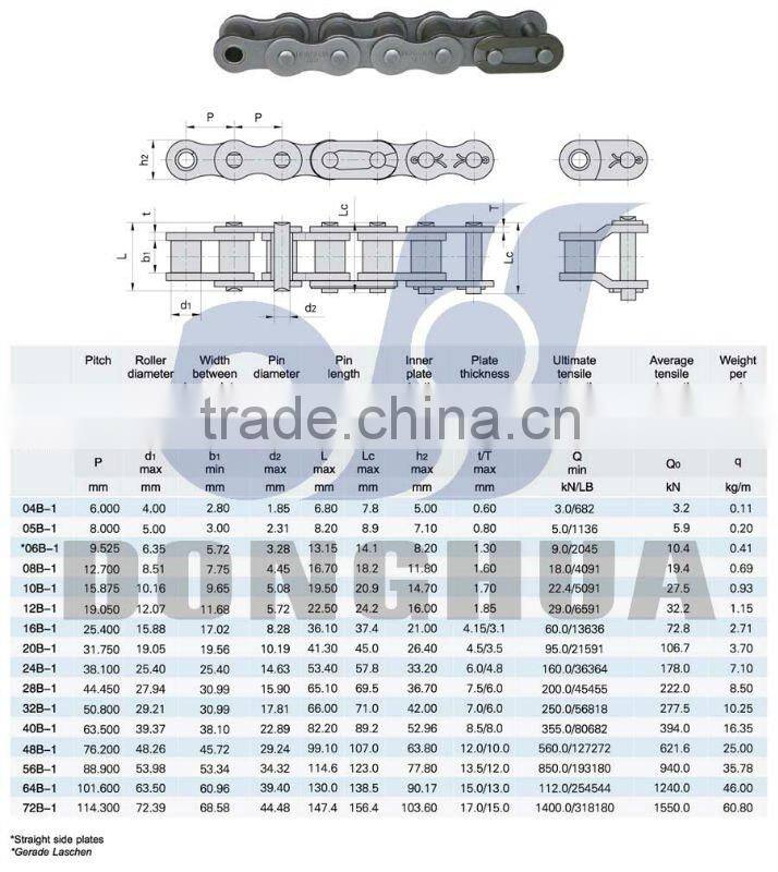 Transmission Roller Chain 12A