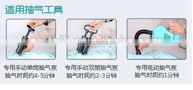 Vacuum storage bag triple your space