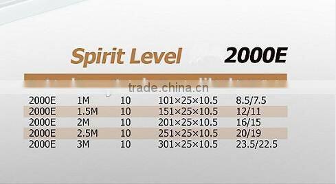 precision spirit level, measuring tools supplier