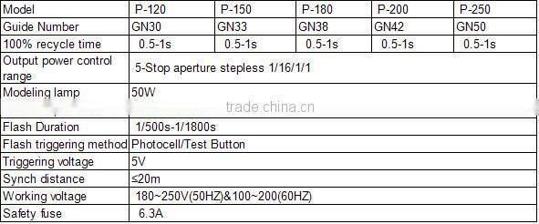 P Photo Studio strobe, studio Flash, studio lighting