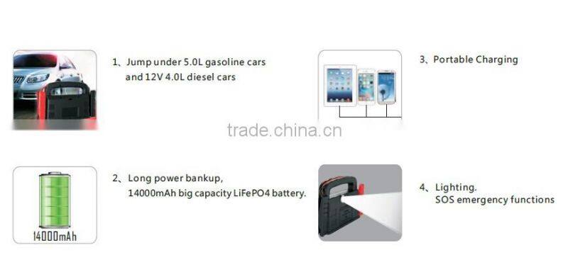 LiFe long life safe portable jump starter with clamps together