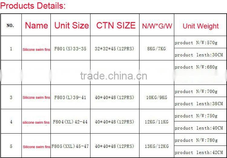 X-Large Silicone Training Swim Fins For Diver