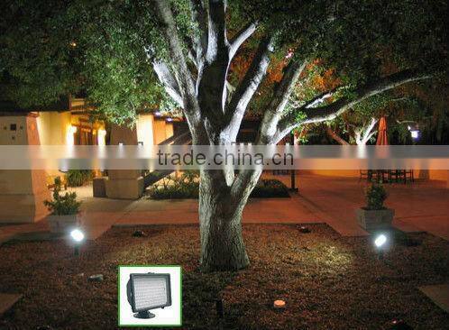 New Type 20W super bright LED floodlight