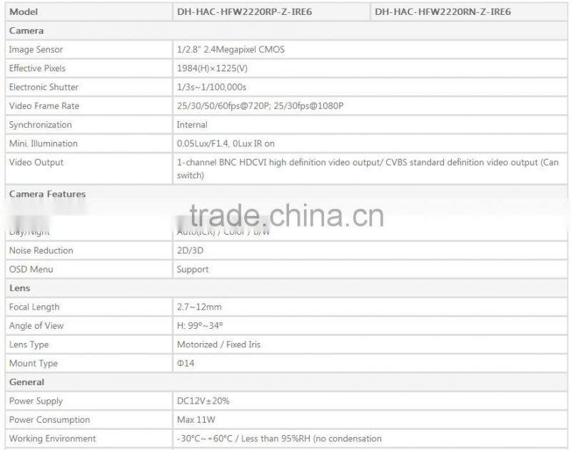 welcome oem cctv security camera 720p cvi camera 1080p cvi camera