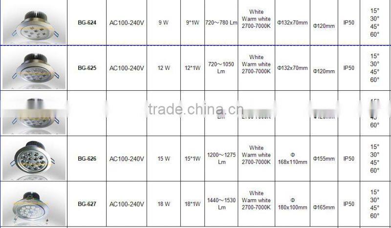 high quality bedroom ceiling light 18W,aluminum ceiling round led ceiling light