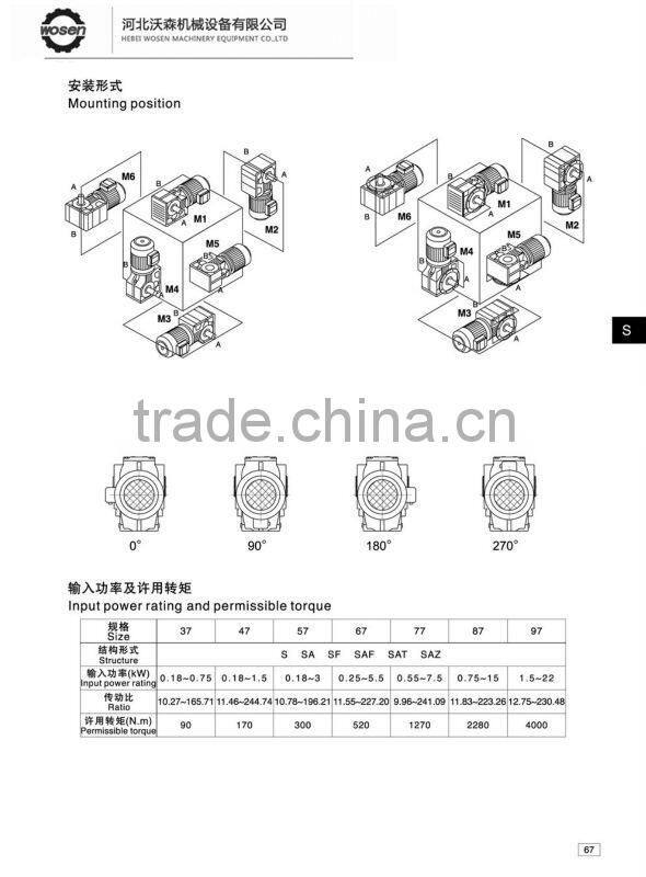 S serial worm helical right angle bevel gearbox