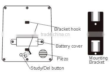 Supreme! 433Mhz solar sound&flash wireless outdoor siren solar with IP66, wireless strobe siren solar SS05