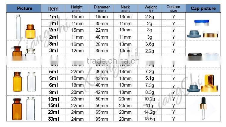 screw vial dropper bottle 15ml