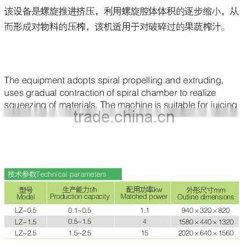 factory direct sales juicer