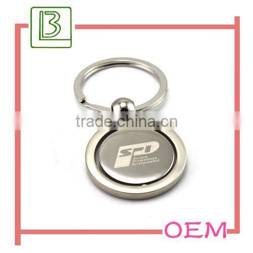 trolley coin key holder