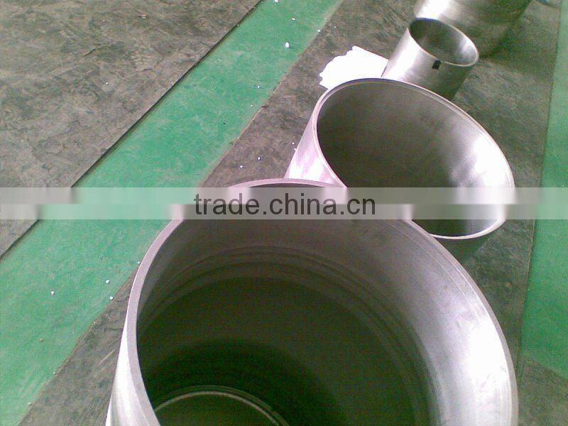 Tungsten Crucible for iron melting