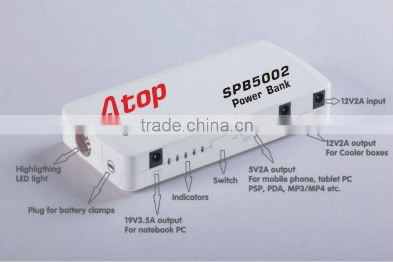 backup battery for car,auto,vehicle,mobile,laptop,psp (SPB5001)