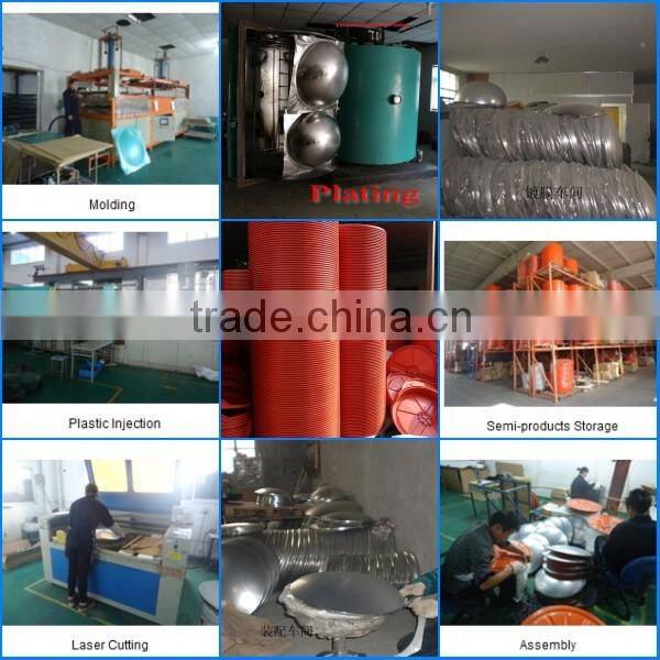 safety convex mirrors for outdoor